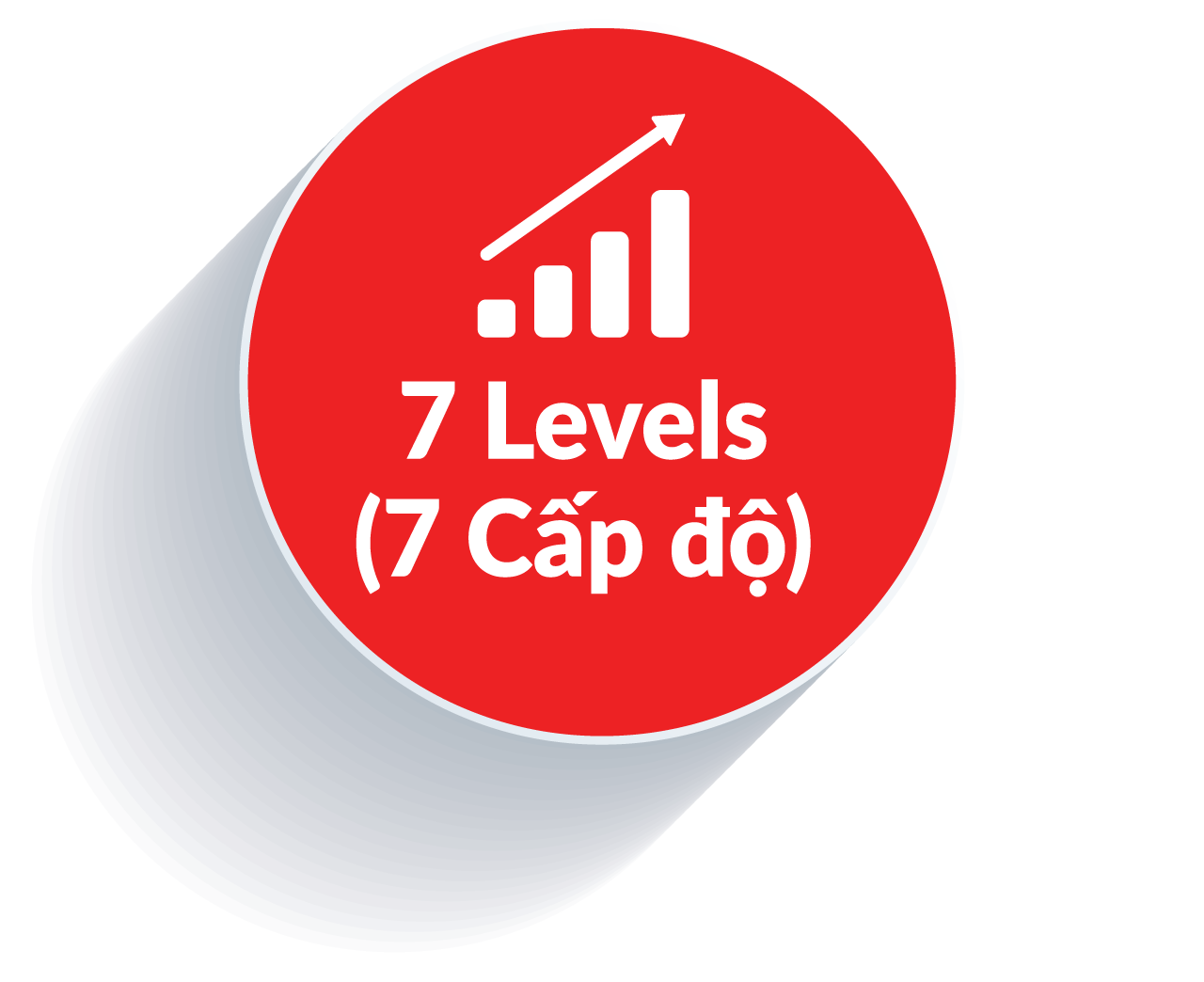 Thời gian linh hoạt, hiệu quả