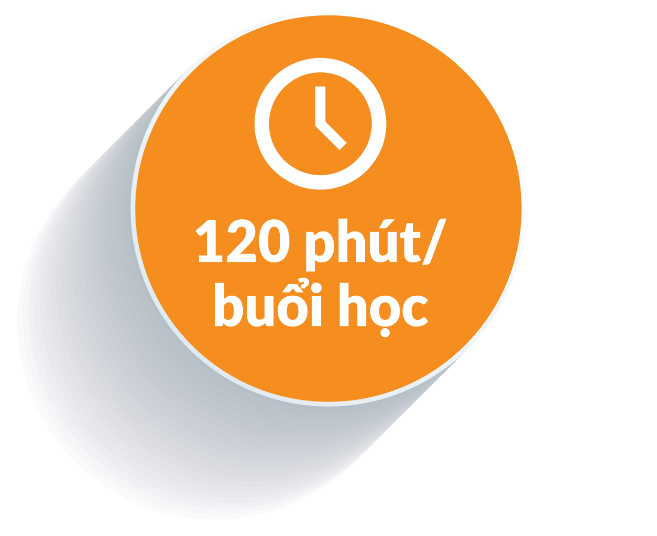 Đầu ra chuẩn quốc tế