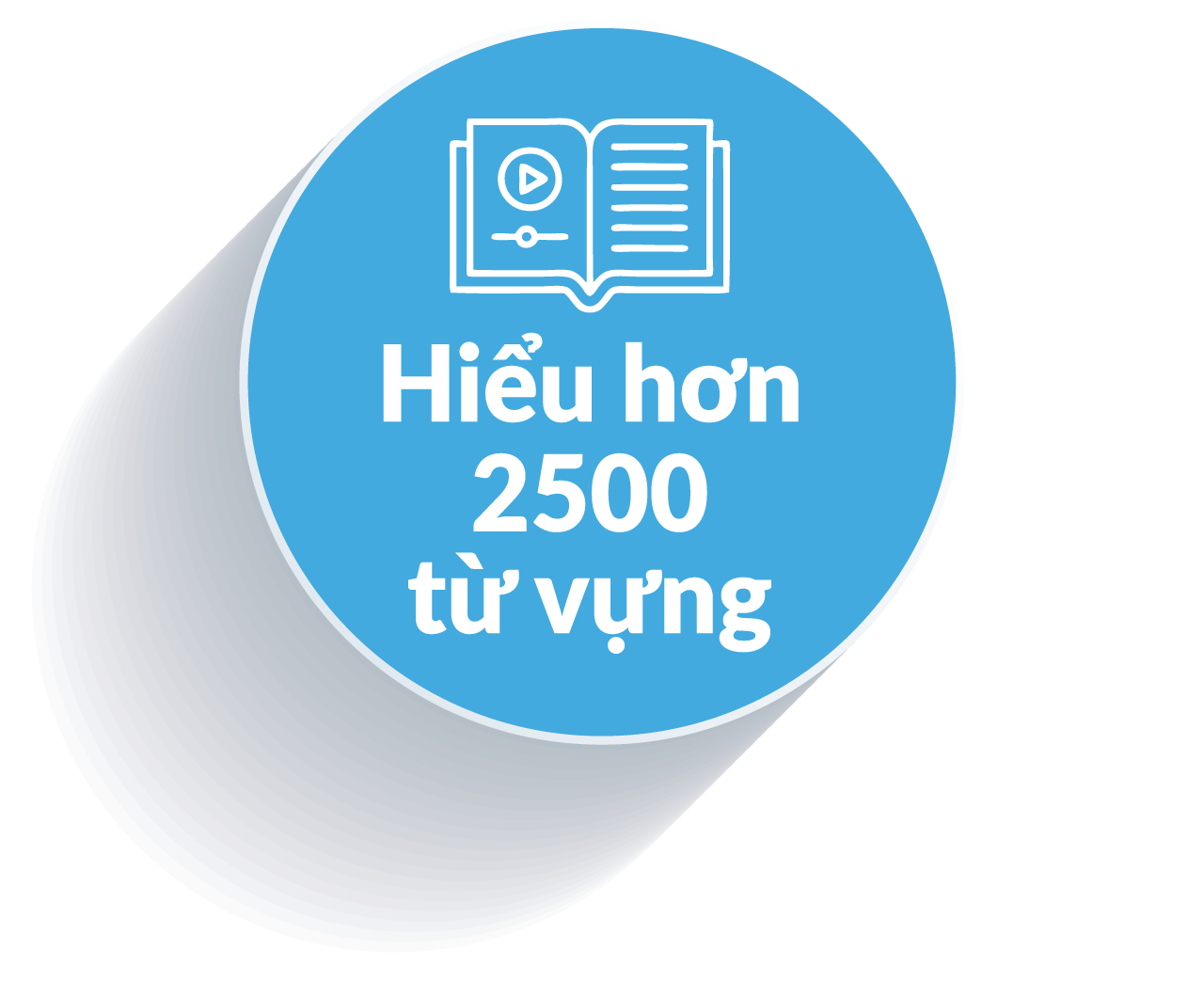 Nhanh chóng nâng cao kỹ năng giao tiếp Anh ngữ