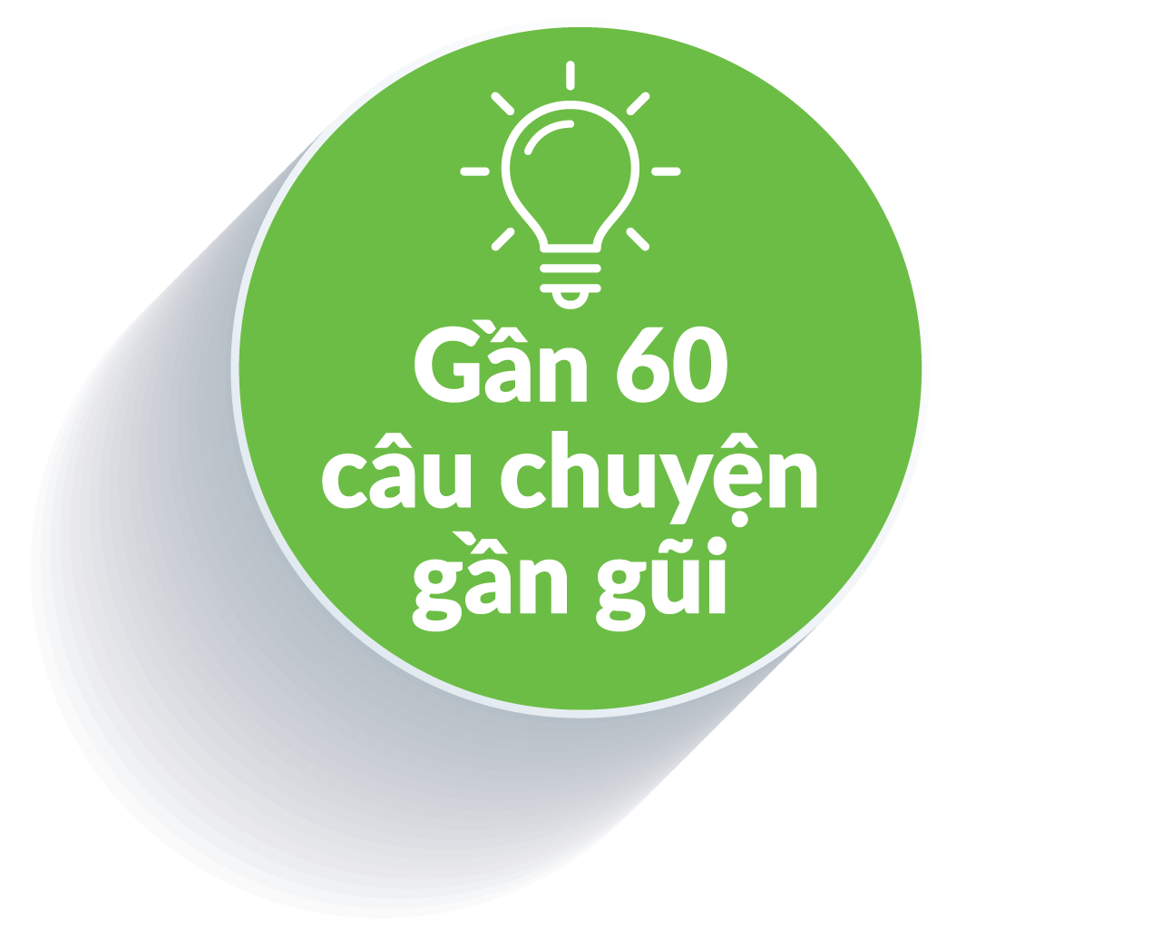 Phát triển kỹ năng toàn cầu